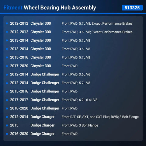 Bolt On Front Wheel Hub And Bearing Assembly Replacement fitment list showing model years for Chrysler 300 and Dodge vehicles.