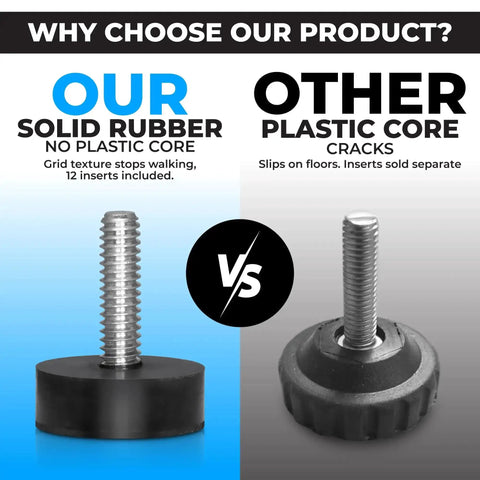 Comparison of solid rubber leveling foot with plastic core leveling foot.