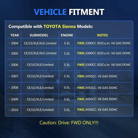 Vehicle fitment chart for Front CV Axle Replacement Kit for Sienna 2004 2005 2006 2007 2008 2009 2010 FWD 3.3L 3.5L