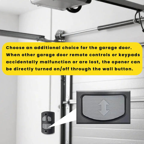 Replacement Deluxe Go To Wall Console Panel For Linear Garage Door Opener HAE00001 installed with garage door system