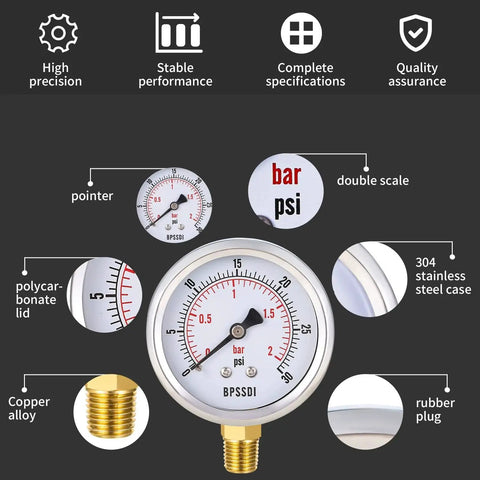Low Pressure Water Gauge For HVAC And Plumbing Systems 0 To 30 Psi, 2.5 Inch Dial, 304 Stainless Steel Case, close-up with labels