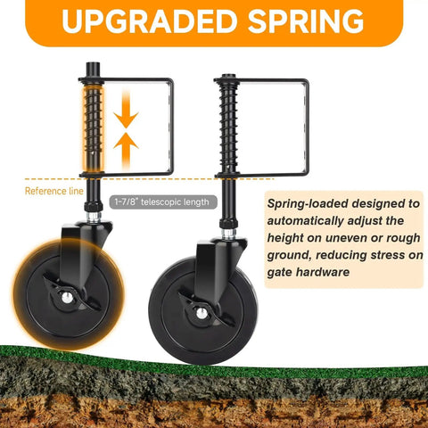 Image of spring-loaded gate wheel with 360 degree swivel and automatic height adjustment for heavy gates, showing upgraded spring design.