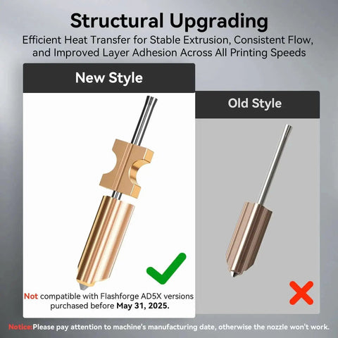 Comparison of new versus old style nozzles for Quick Swap Nozzle Kit For AD5X 3D Printer After May 2025 Purchase Date Detachable Rapid Heat High Flow Nozzle Set