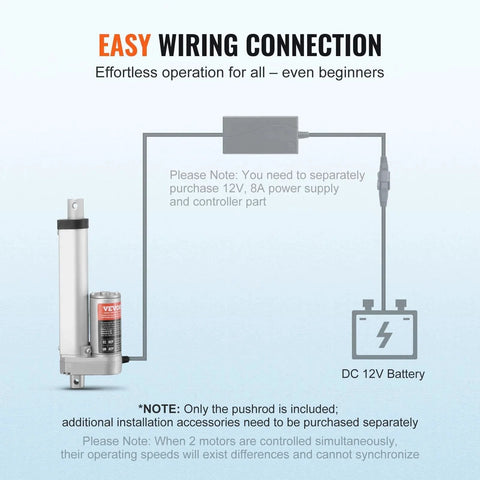 Diagram showing Heavy Duty 12V Linear Actuator, 4 Inch Travel, 330 Lbs Load (1500N) with wiring connection to DC 12V battery.