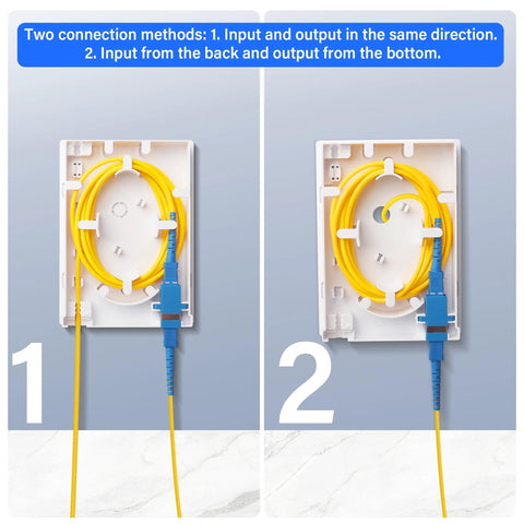Fiber optic terminal junction box, 2-port desktop unit in white with yellow fiber and blue SC/UPC connectors.