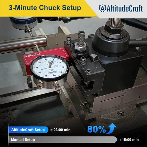 Dial Indicator Lathe Tool Post Holder With.0005 Inch Precision installed on lathe, showing quick CNC alignment setup for chucks.
