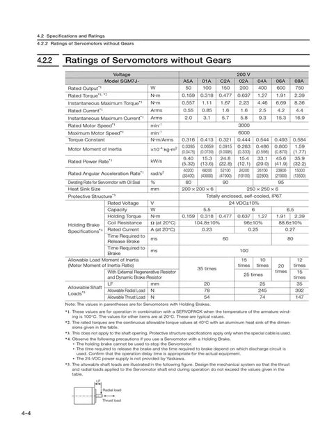 Servomotor data sheet page with ratings table for Sigma-7 SGM7J-series without gears