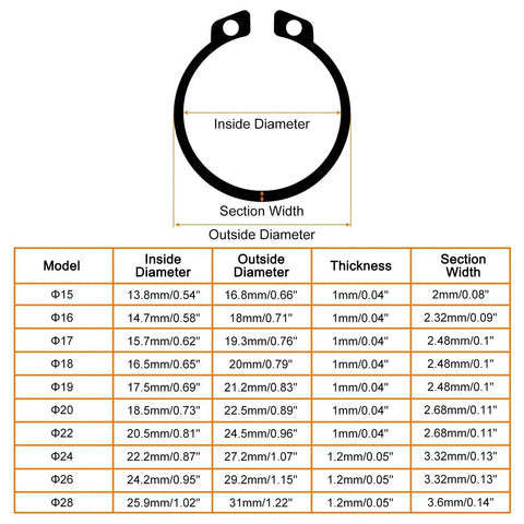 Diagram and size chart for External Retaining Rings Circlip Kit 145 Pcs in 10 Sizes M15-M28, 65Mn Carbon Steel