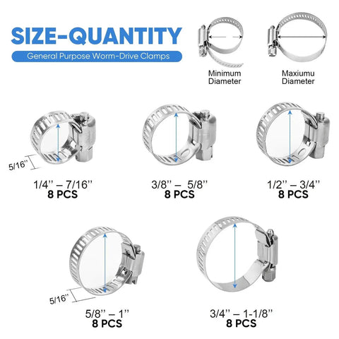 Ridiculously Durable Stainless Hose Clamp Set 40 Pieces Fits One Quarter To One And One Eighth Inch 304 Stainless Steel Worm Gear Clamps