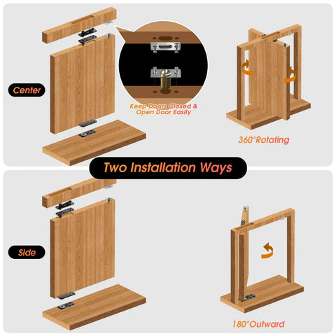 Hidden Door Pivot Hinge System For Bookshelf And Secret Doors With 360 Degree Rotation, Built Tough Heavy Duty Stainless Steel Black Pivot Hinge, Rustproof Durable Wood Door Hardware By Aglehome showing two installation ways with wood panels, hinge and rotation demonstration.