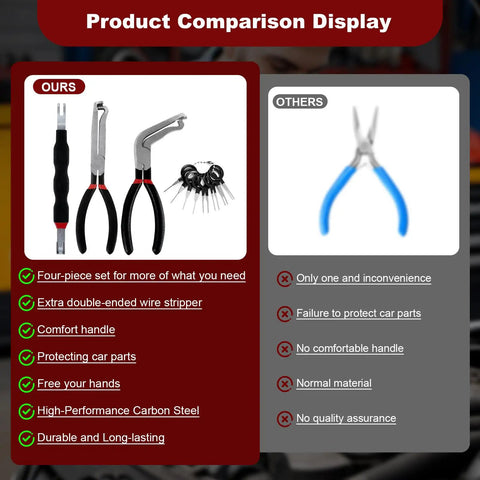 Comparison image showing 4 Piece Automotive Electrical Disconnect Pliers Set 37960 Straight 37980 60 Degree 13120 Dual Head Carbon Steel tools.