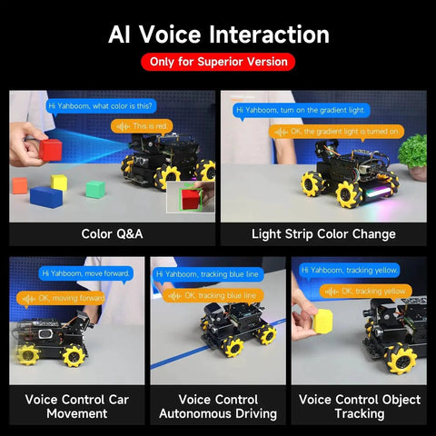Raspberry Pi 5 AI Vision Robot With 360 Degree Mecanum Wheels for Python Coding showing AI voice interaction and movement.