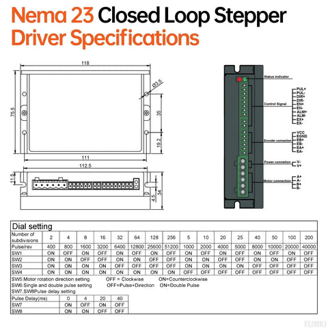 Diagram of Sturdy Nema 23 Closed Loop Stepper Motor Kit driver specifications
