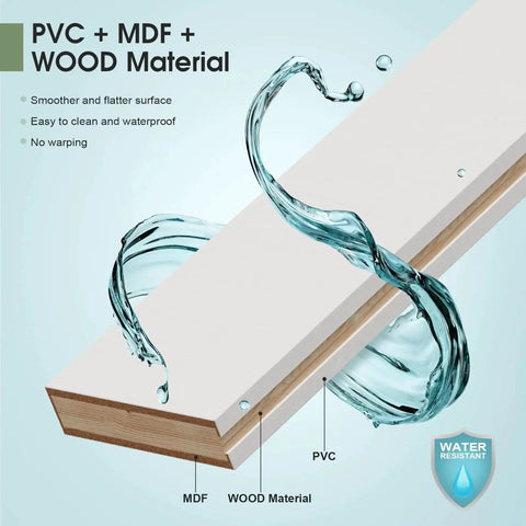 Cross-section of solid MDF wood slab with a PVC surface, showing water resistance, for a 36 Inch By 84 Inch Sliding Barn Door With Six Point Six Foot Hardware Kit And Handle Included Solid MDF Wood Slab Covered With Water Proof And Scratch Resistant PVC Surface Simple Do It Yourself Assembly Chevron Pattern.