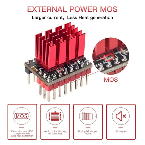 External view of TMC5160T Pro V1.0 Stepper Driver with Beefy Heatsink, highlighting MOS features for ultra-quiet 56V 3A high-speed printing.