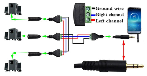 Diagram of 3.5mm Audio Male to 2 Pin Bolt Screw Terminal Female Cable Extender, showing connection setup for DIY projects.