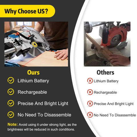 Comparison of rechargeable radial arm saw laser guide with brighter laser, auto activation, slim design, and precision cutting.