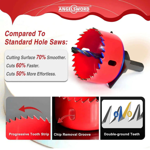 Heavy Duty Hole Saw Set With Double Ground Teeth 24 Piece Kit For Drywall Wood Plastic And PVC Angelsword Edition features red saw blade with progressive tooth strip and chip removal groove.