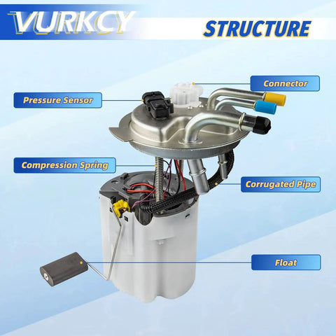 Premium Gas Pump Module Assembly For 2004 To 2007 Cadillac Escalade ESV EXT GMC Yukon XL 1500 Chevrolet Suburban 1500 And Avalanche 1500 With 5 3L Or 6 0L Or 6 2L Engines Replace 88965555 with visible parts labeled including connector, pressure sensor, and float.