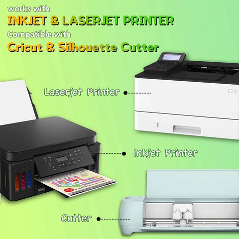 Heat Transfer Paper For Dark T Shirts 25 Sheets 8 By 11 Inches Works With Inkjet And Laser Printers Easy To Use Printable Stretchable And Durable Transfers For Custom Tees And DIY Clothing Projects product compatibility with printers and cutters.