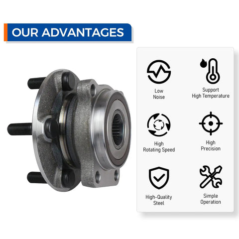Front Wheel Hub And Bearing Assembly Pair 513220 For Subaru Outback And Legacy 2005 To 2014 With ABS, Drop In Replacement