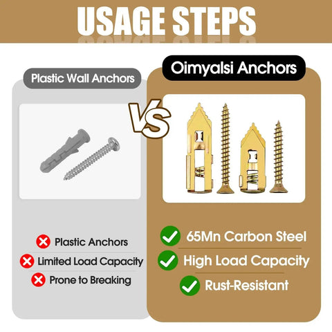 Comparison of plastic wall anchors and self drilling drywall anchors with screws kit for drywall and sheetrock heavy duty metal expansion wall anchors for hanging shelves mirrors and picture frames two sizes included 65Mn carbon steel with zinc plating rust resistant 100 pieces