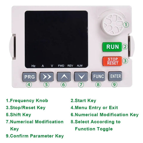 Control panel of 220V 20HP VFD Inverter For Single Phase To Three Phase Motors, featuring buttons and display for settings adjustment.