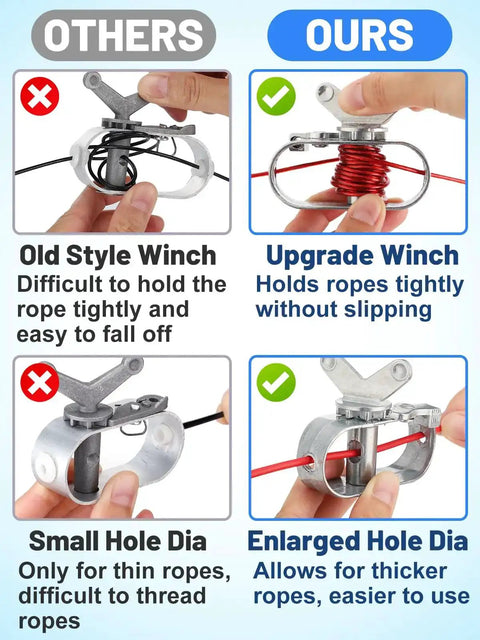 Comparison of old and upgraded pool cover winch showing ease of use for Pool Cover Cable And Winch Kit With 100 Ft Plastic Coated Steel Wire.