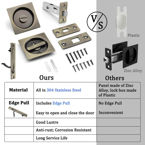 Comparison of Privacy Pocket Door Lock And Pull In Stainless Steel 304 With Antique Brass Finish and other models with features.