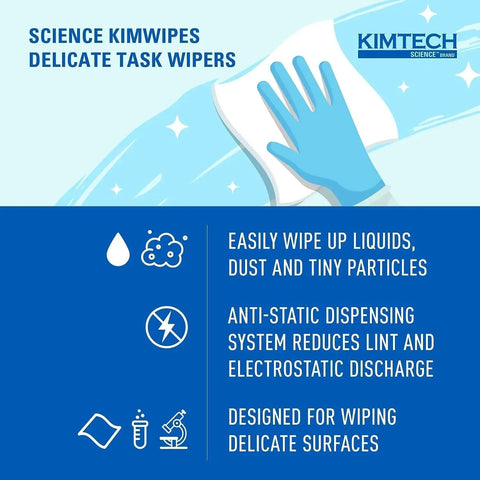 Infographic showing Delicate Task Wipes for Lab Glassware and Instruments Popup Box White 286 Sheets with cleaning features.