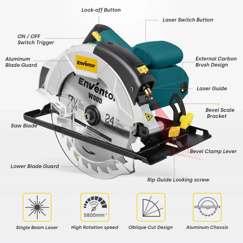 Powerful 7-1/4 Inch Circular Saw With A 10A Pure Copper Motor And Laser Guide Delivers 5800 RPM Includes Two Blades 40T And 24T Adjustable Cutting Angle From 0 To 90 Degrees One Handed Bevel Design Blue with labeled components