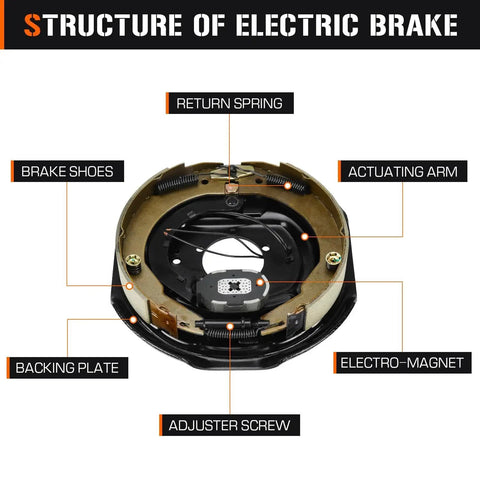 Diagram of 12 By 2 Inch Electric Trailer Brake Kit For 5200 Lb 6000 Lb And 7000 Lb Axles Left And Right Set Bolt On Replacement