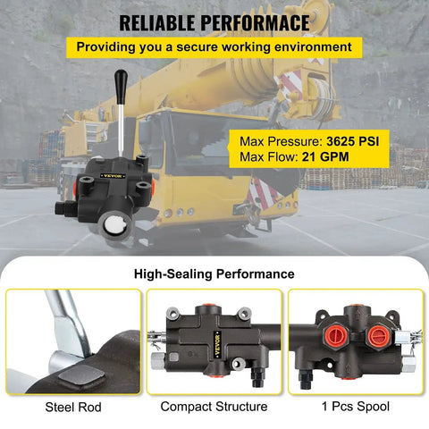 Heavy Duty Hydraulic Directional Control Valve With One Spool For Tractors And Loaders 21 GPM At 3625 PSI overview display