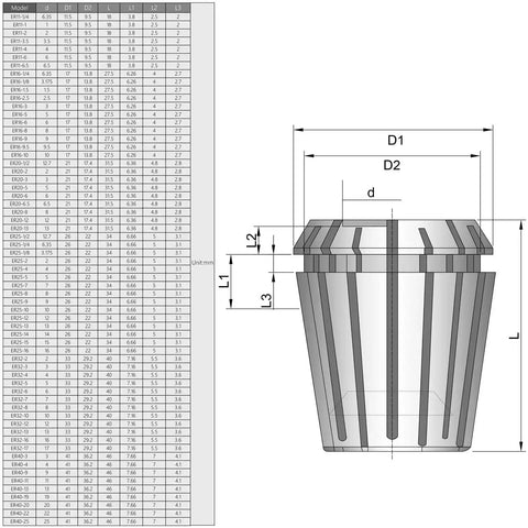 Diagram of ER11 Spring Collet Chuck 6mm For CNC Milling Lathe Engraving Machines High Precision 0.015mm Tolerance Durable 40Cr Steel Fully Hardened