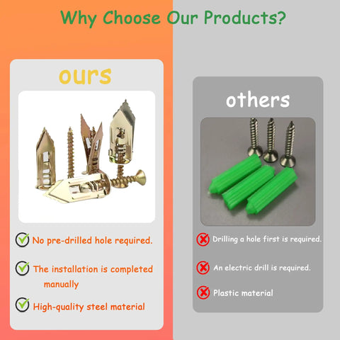 Comparison of Heavy Duty Drywall Anchors And Screws Kit With 160 Pieces by Weapengsen and other plastic anchors.