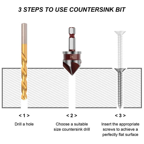 Illustration of Countersink Drill Bit Set 82 Degree HSS With One Quarter Inch Hex Shank Five Piece Kit for Wood Metal and Plastic use steps