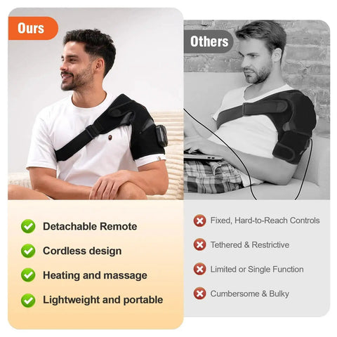Comparison of a man using a Cordless Shoulder Heating Pad With Detachable Remote and fixed shoulder wrap highlighting features.