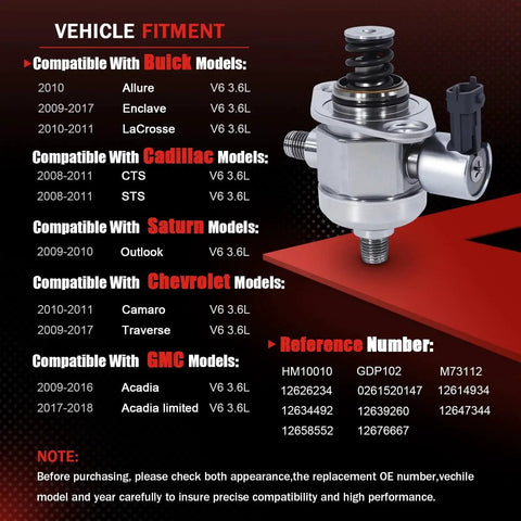 High Pressure Fuel Pump Replacement For 3.6L V6 GM Vehicles Including Enclave, LaCrosse, Allure, CTS, STS, Outlook, Camaro, Traverse, Acadia