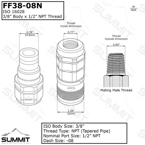 Summit Hydraulics 3/8 in flat-face hydraulic quick-connect coupler set with 1/2 in NPT thread and dust caps