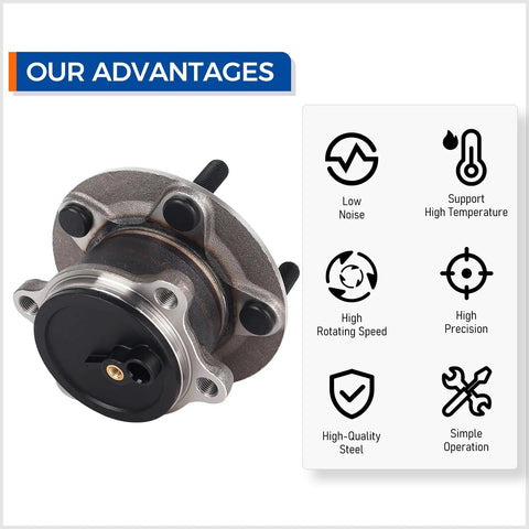 Set Of 2 Rear Wheel Hub And Bearing Assembly 512519 for Mazda 6 2014 to 2020 and CX-5 2013 to 2020, OE grade, with feature icons.