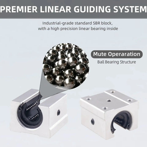 Close-up of SBR16 Linear Rail Kit 2500mm Spliced Guide showing SBR16UU block, ball bearing structure, and mute operation feature.