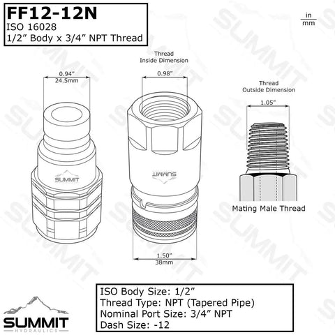 Diagram of Flat Face Three Quarters Inch NPT Hydraulic Quick Disconnect Couplers Set by Summit Hydraulics showing measurements