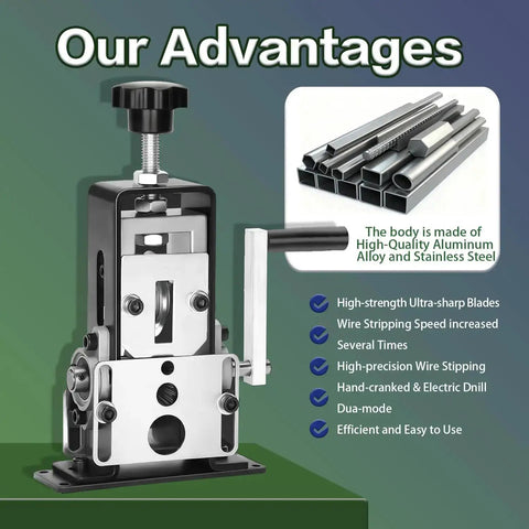 Manual Wire Stripping Tool for Copper Wire 0.06 to 1 Inch Gauge with drill and hand crank, shown with advantages and features