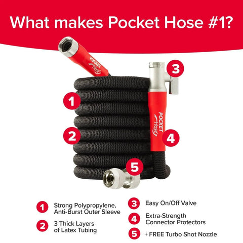 Expandable 50 Ft Garden Hose With Turbo Shot Nozzle For Quick Water Flow From Pocket Hose Silver Bullet Two Point Zero Lead Free Aluminum Connectors Kink Free And Leak Proof Easy On Off Valve As Seen On TV coiled with labeled features