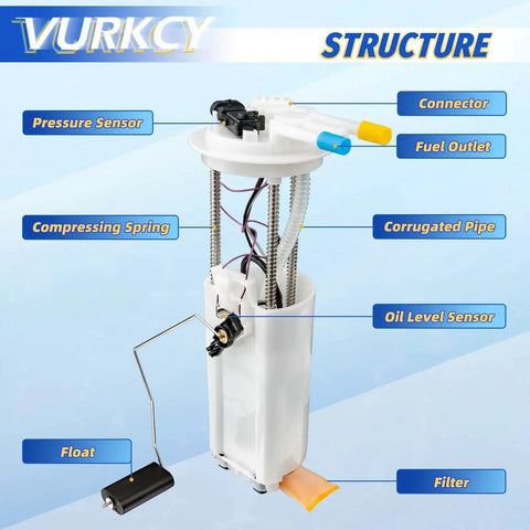 Electric Fuel Pump Assembly For Buick LeSabre Park Avenue Cadillac DeVille Seville Oldsmobile Aurora Pontiac Bonneville Replaces E3518M Drop In Replacement Plug And Play With Easy Install showing components.