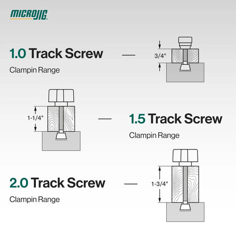 Diagram showing clamping range for 1.0, 1.5, and 2.0 track screws in Dovetail Hardware Variety Pack 2.0 For Woodworking Track System And Routing Tools.