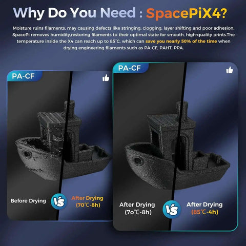 Comparison of PA-CF filament before and after using Space Pi X4 Filament Dryer For Four Spools, Dual Independent Heating Chambers Up To 85 Celsius.