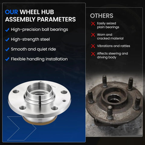 Comparison of new and old rear wheel bearing and hub assembly for Audi and Volkswagen cars with ABS 5 lug 2 pack