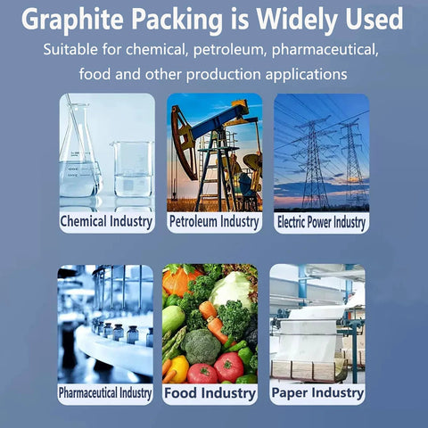 DRISSA graphite braided packing 4x4mm; collage shows chemical, petroleum, electric power, pharmaceutical, food and paper industries.