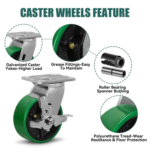 Features of 5 Inch By 2 Inch Industrial Heavy Duty Cast Iron Caster Set with Polyurethane Tread, non-marking green wheels, and swivel brakes.